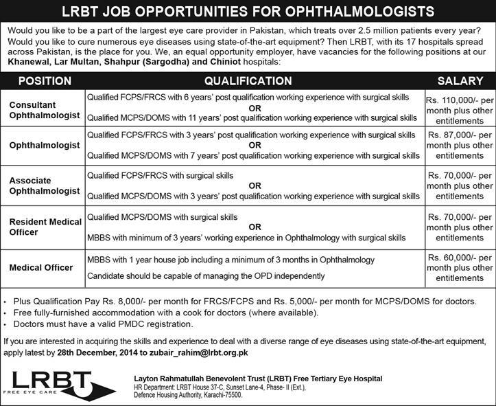 Ophthalmologist Jobs in LRBT Hospitals 2014 December Latest