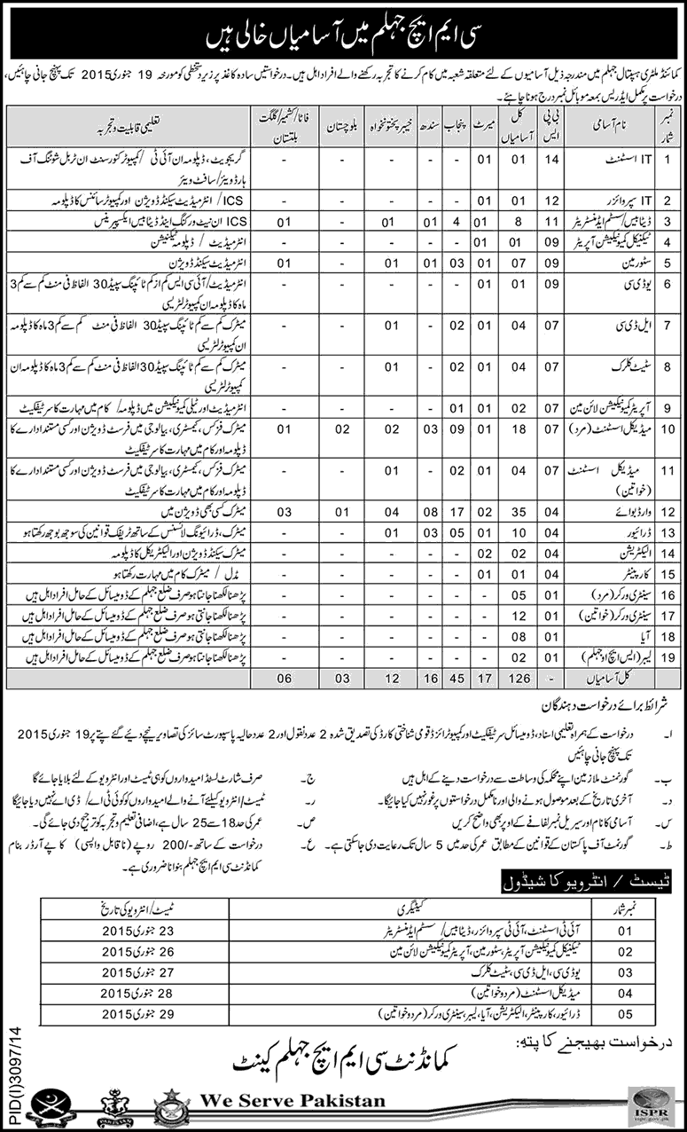 Combined Military Hospital Jhelum Jobs December 2014 & January 2015 Test / Interview Schedule Latest
