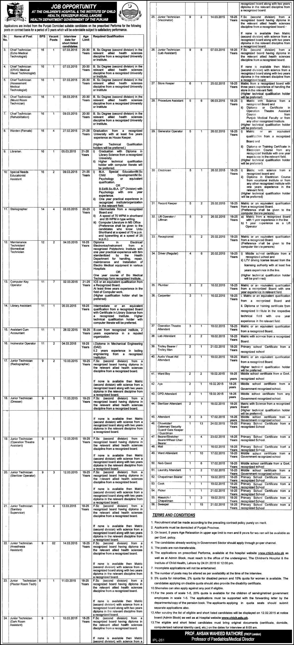 Children's Hospital Lahore Jobs 2015 Application Form for the Institute of Child Health