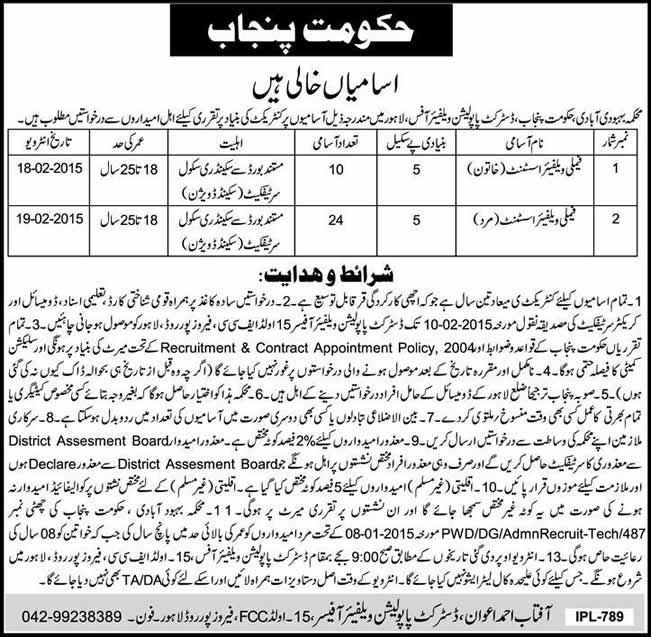 Family Welfare Assistant Jobs in Lahore 2015 Population Welfare Department (Behbood e Abadi)