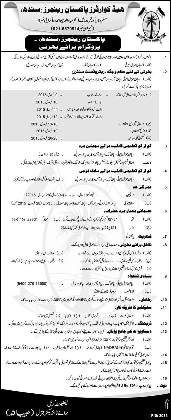 Pakistan Rangers Sindh Jobs 2015 Latest Advertisement