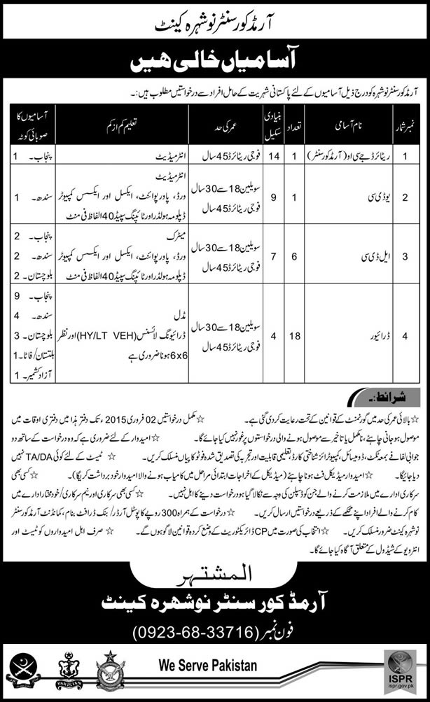 Armoured Corps Centre Nowshera Jobs 2015 Clerks, Drivers & Retired JCO Latest