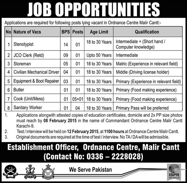 Ordnance Center Malir Cantt Karachi Jobs 2015 February Cook, Stenotypist, Store Man, Driver & Others