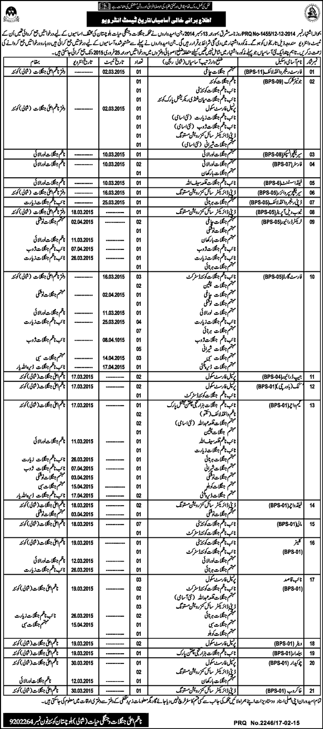Forest and Wildlife Department Balochistan Jobs 2014 / 2015 Test / Interview Schedule