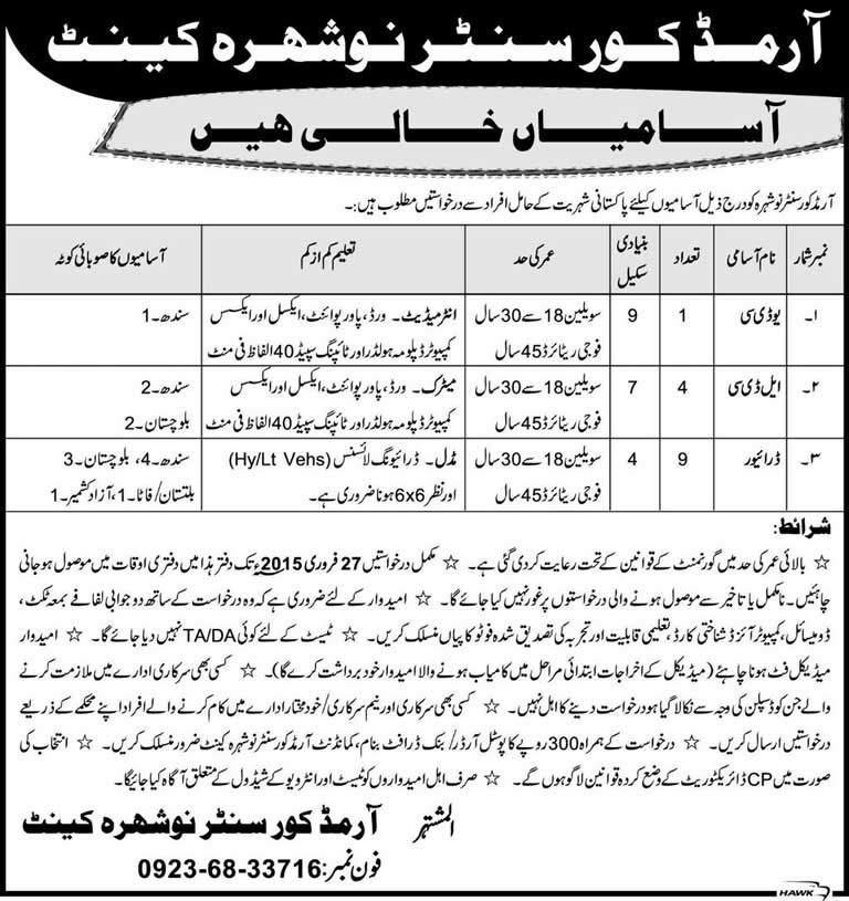 Pakistan Army Armoured Corps Centre Nowshera Cantt Jobs 2015 February Civilians Staff