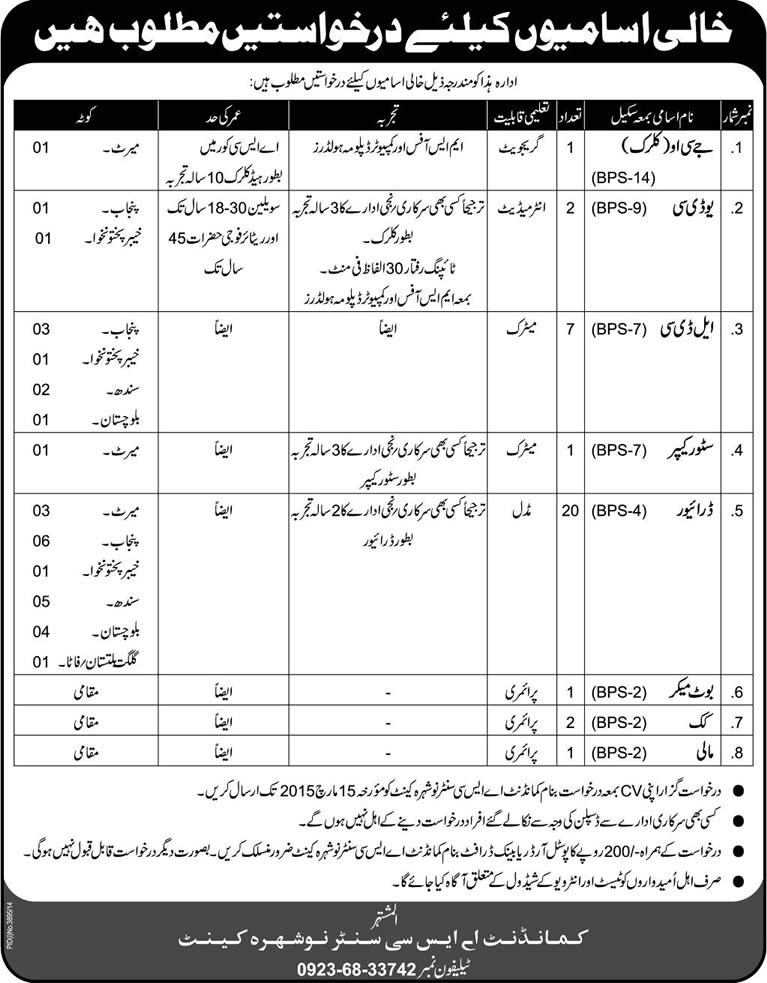 Army Service Corps Centre Nowshera Cantt Jobs 2015 February Civilians in Pakistan Army Latest