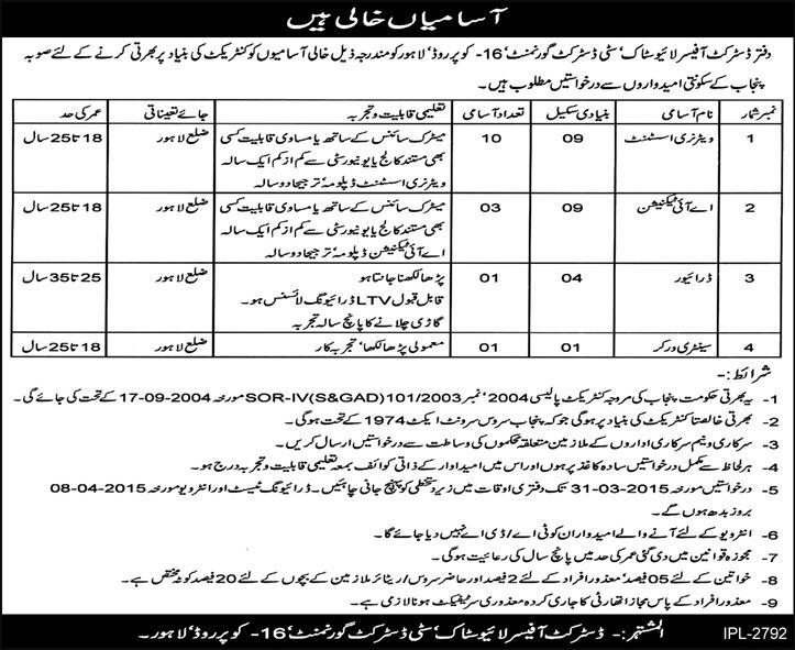 District Livestock Office Lahore Jobs 2015 March Veterinary Assistant, AI Technician, Driver & Sweeper
