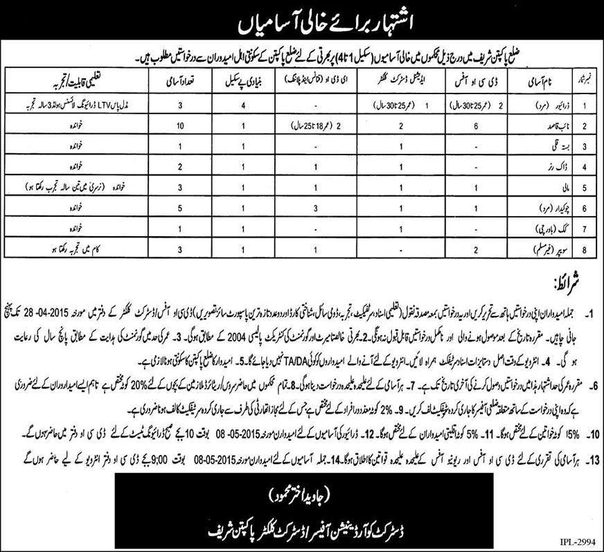 Government Jobs in Pakpattan 2015 March in Additional District Collector & DCO / EDO Office