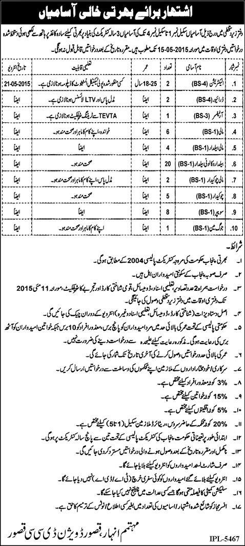 Kasur Division DCC Jobs 2015 April / May Irrigation Department Canal Division Latest