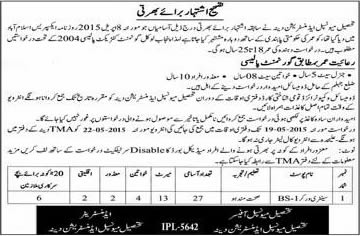 Corrigendum: TMA Dina Jobs 2015 April /  May Age Limit / Relaxation for Sanitary Workers