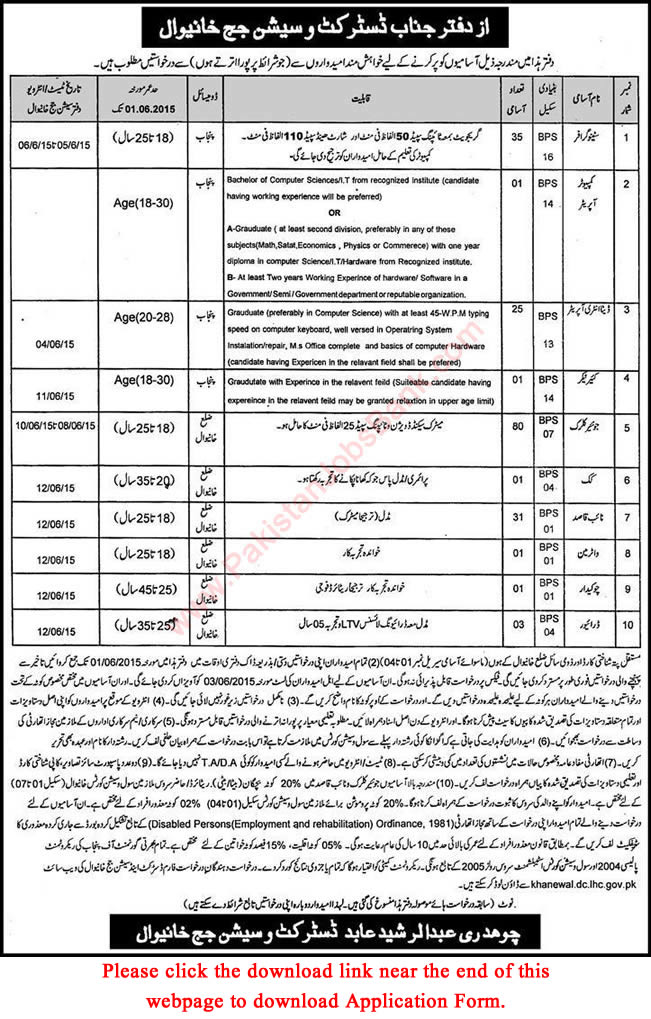 District and Session Court Khanewal Jobs 2015 May Application Form Download Latest / New