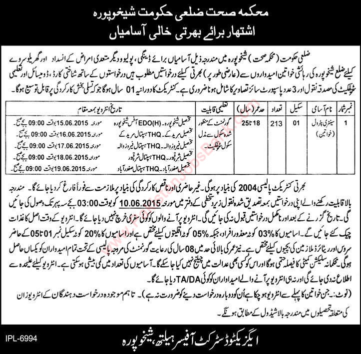 Female Sanitary Petrol Jobs in Sheikhupura Health Department 2015 May Interview Schedule Latest