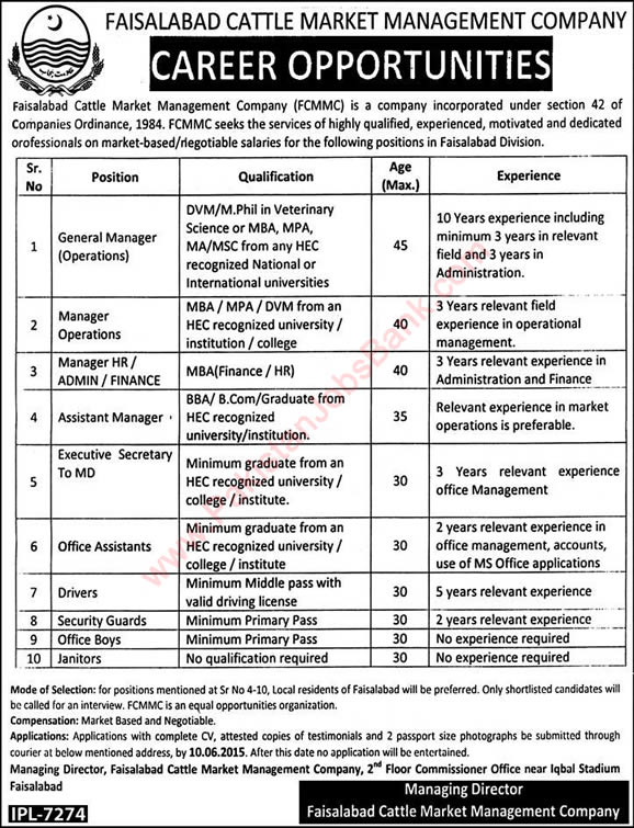 Faisalabad Cattle Market Management Company Vacancies 2015 May / June for Admin & Support Staff