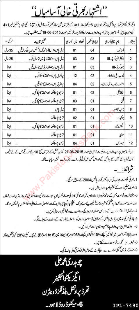 Vacancies in Third Provincial Buildings Division Lahore 2015 June Tube Well Driver, Electrician & Others