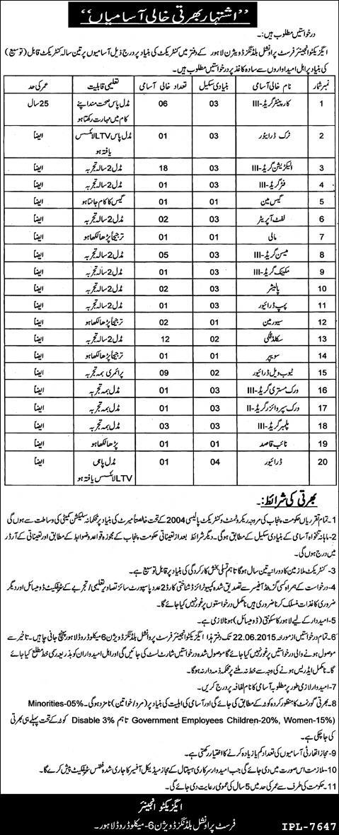 First Provincial Buildings Division Lahore Jobs 2015 June Electrician, Mason, Carpenter & Others