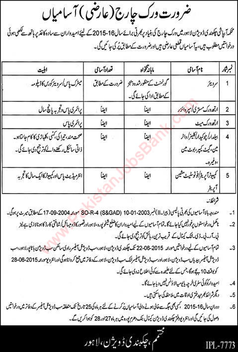 Irrigation Department Chakbandi Division Lahore Jobs 2015 June Surveyor, Computer Operator & Others