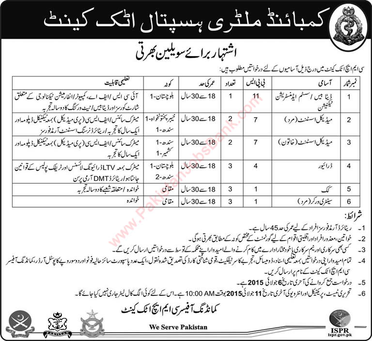 CMH Hospital Attock Jobs 2015 June Medical Assistants, System Administrator, Driver, Cook & Sweepers
