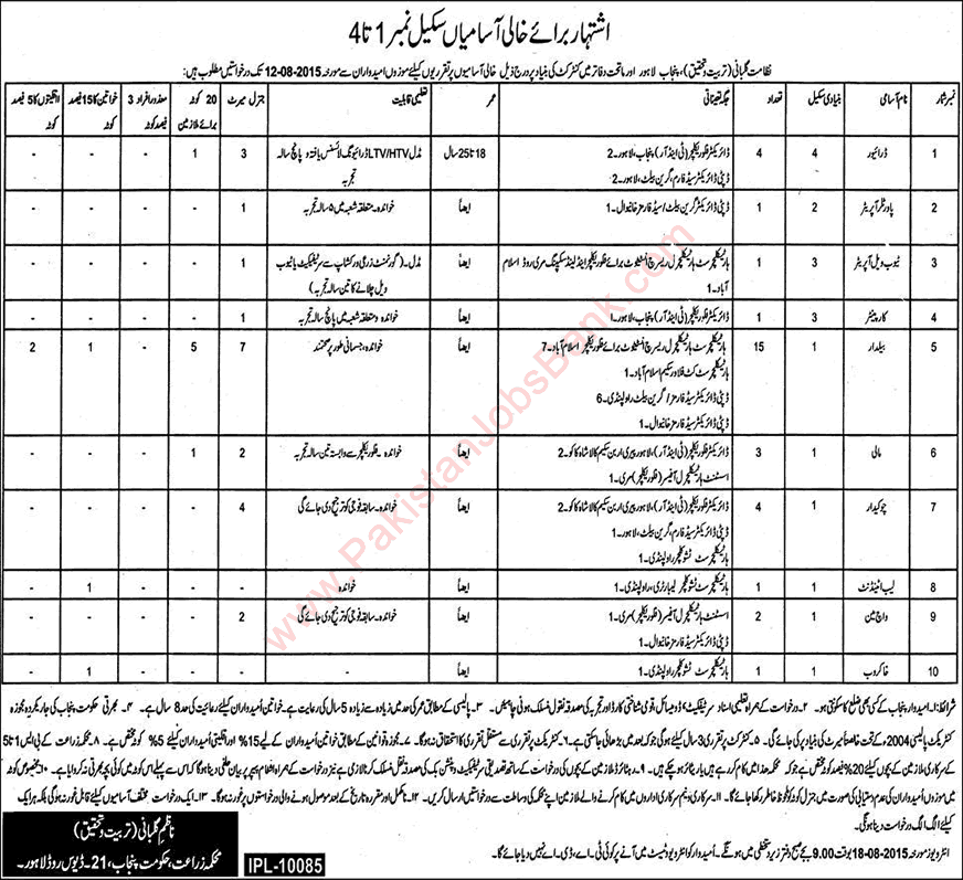 Directorate of Floriculture Punjab Jobs 2015 August Agriculture Department Driver, Chowkidar, Baildar & Others