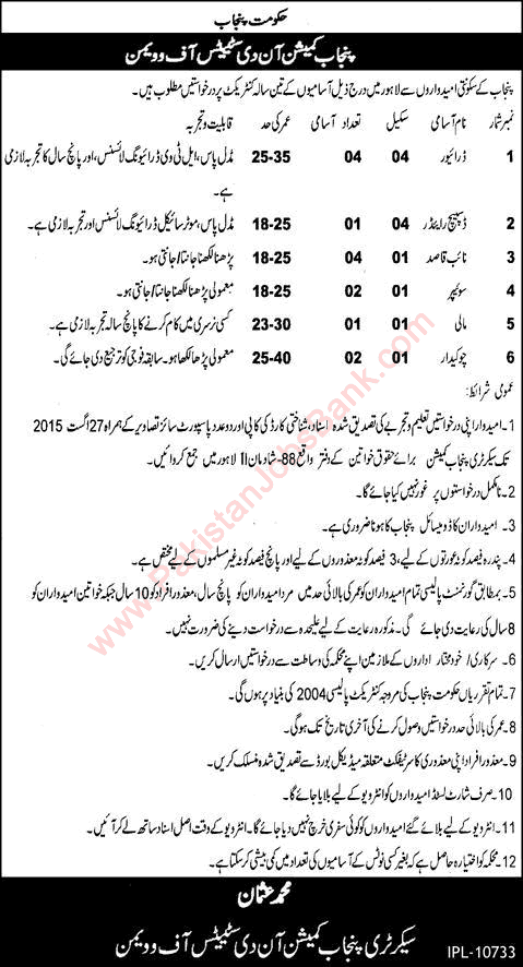 Jobs in Punjab Commission on the Status of Women Lahore 2015 August Naib Qasid, Drivers & Others