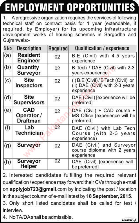 Civil Engineering Jobs in Sargodha / Gujranwala 2015 September Quantity Surveyor, Site Inspectors & Others