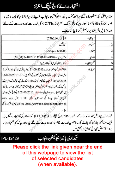 College Teaching Interns Jobs in Punjab Colleges 2015 September Higher Education Department Latest
