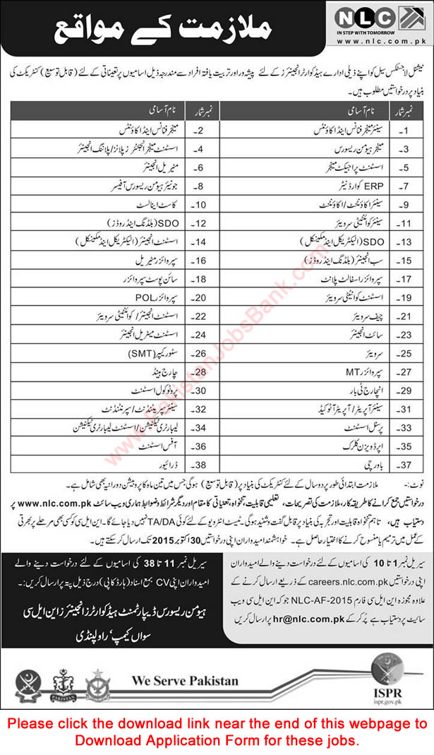 National Logistic Cell Pakistan Jobs 2015 October NLC Application Form Download Latest