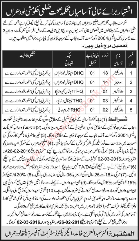 Health Department Lodhran Jobs 2016 February Ward Cleaners & Sweepers Latest / New