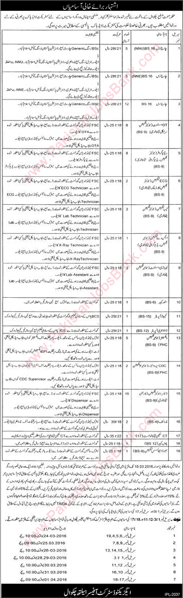 Health Department Chakwal Jobs 2016 February Charge Nurses, Medical Technicians, Admin & Support Staff Latest