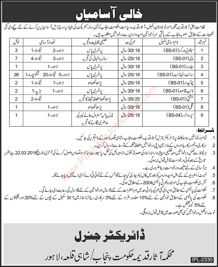 Archaeology Department Punjab Jobs 2016 March Site Attendants, Mali, Sanitary Workers & Others Latest