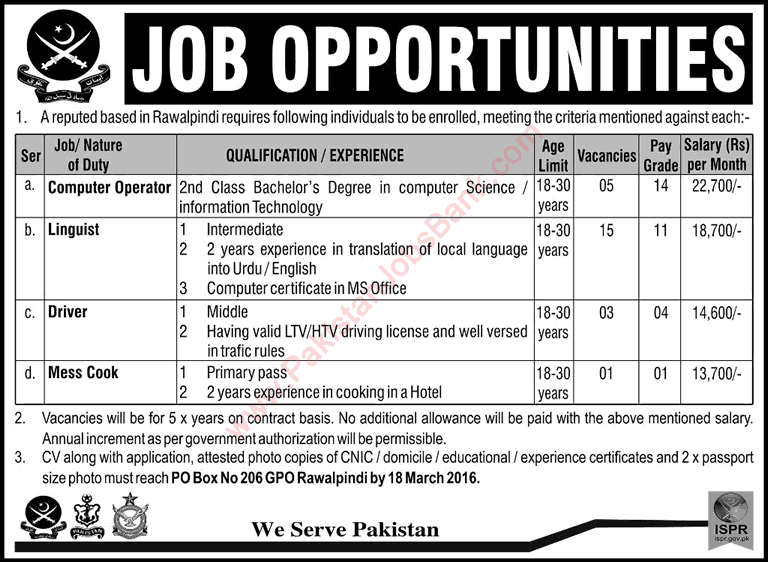 PO Box 206 GPO Rawalpindi Jobs 2016 March Pakistan Army Linguists, Computer Operators, Drivers & Cook Latest