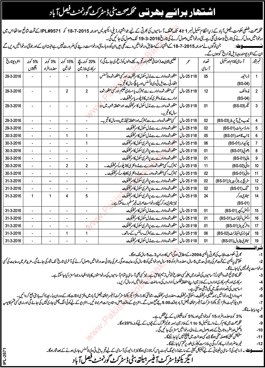 Health Department Faisalabad Jobs 2016 March Midwives, Sanitary Workers, Lab Attendants & Others Latest