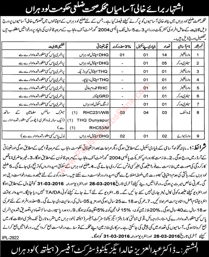 Health Department Lodhran Jobs 2016 March Ward Boys / Cleaners, Sanitary Workers & Midwives Latest