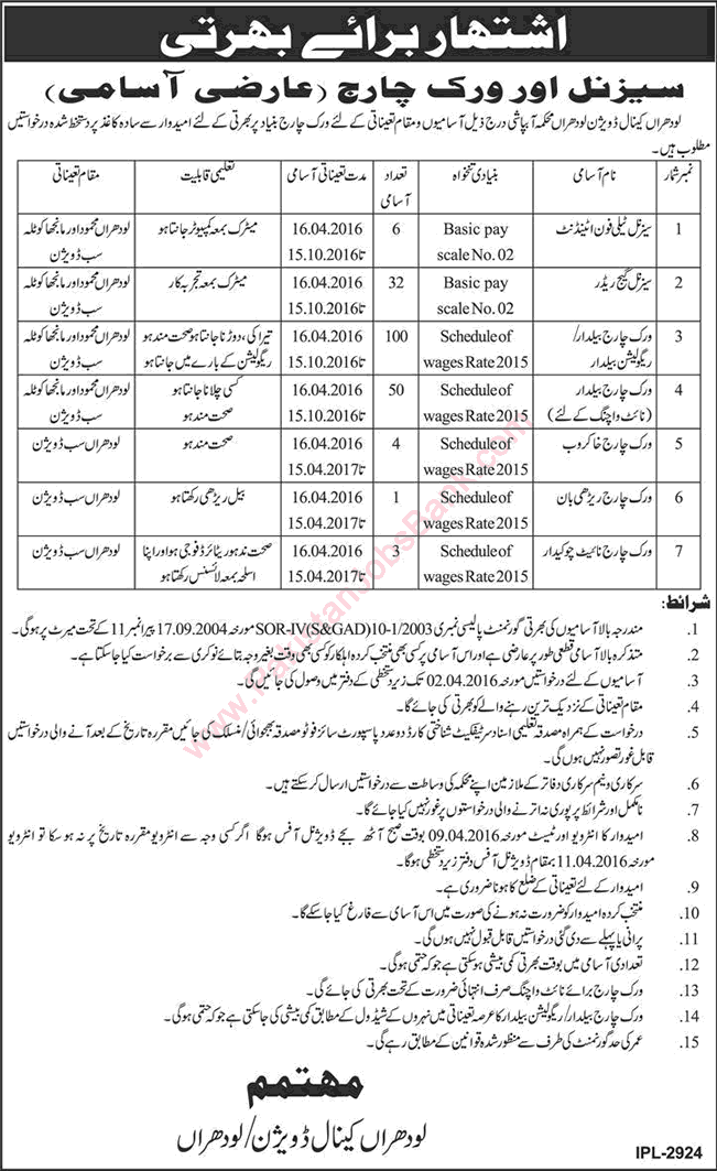 Irrigation Department Lodhran Jobs 2016 March Canal Division Punjab Baildar, Gauge Readers & Others Latest