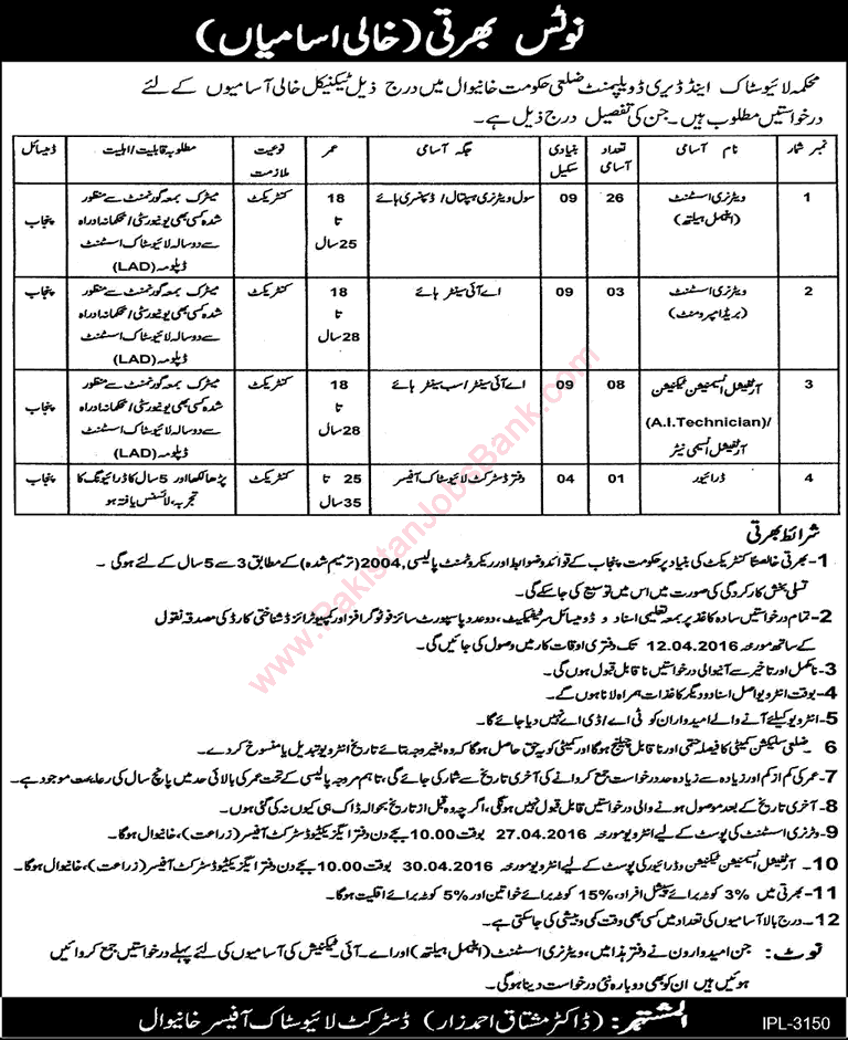 District Livestock Office Khanewal Jobs March 2016 Veterinary Assistants, AI Technicians & Driver Latest