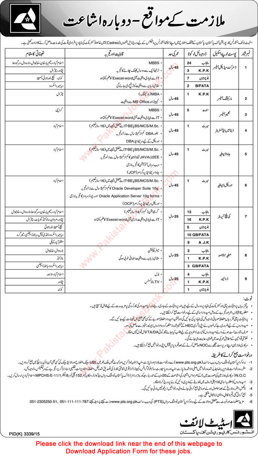 State Life Insurance Corporation of Pakistan Jobs March 2016 KPO, Medical Officers & Others PTS Application Form Latest