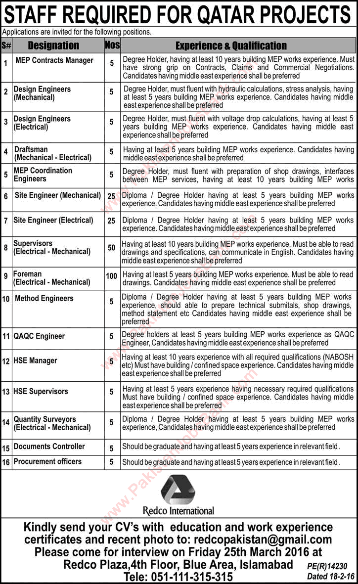 Redco International Qatar Jobs 2016 March Electrical / Mechanical Engineers, Managers & Others Latest