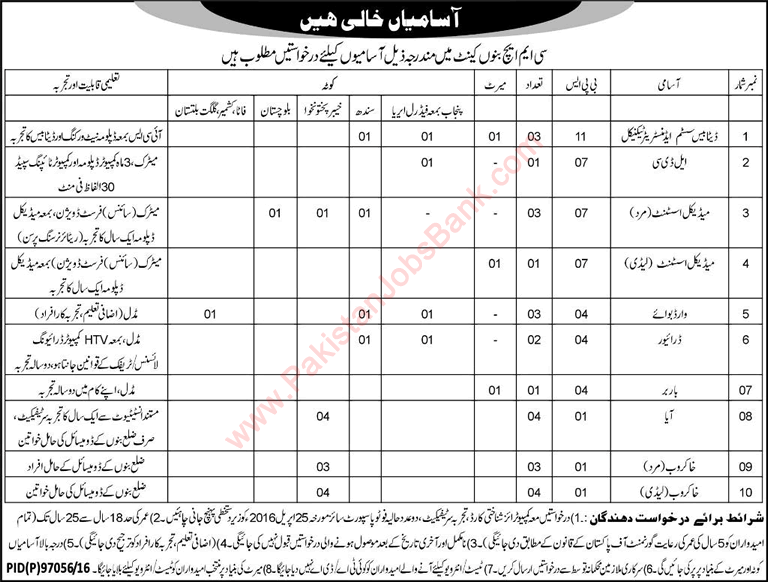 Combined Military Hospital Bannu Jobs 2016 April CMH Latest Advertisement