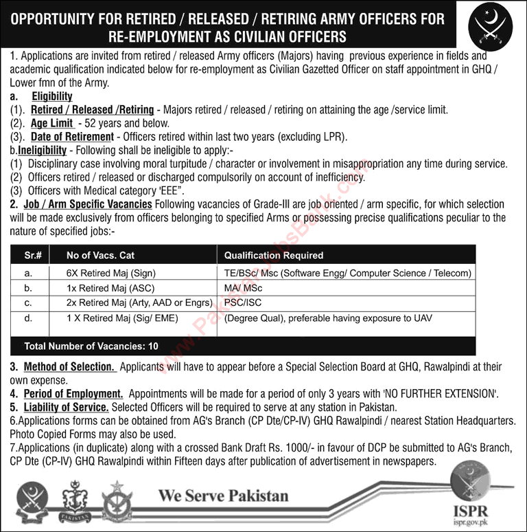 Jobs for Retired Army Officers in Pakistan Army April 2016 Majors as Civilian Officers in GHQ Latest