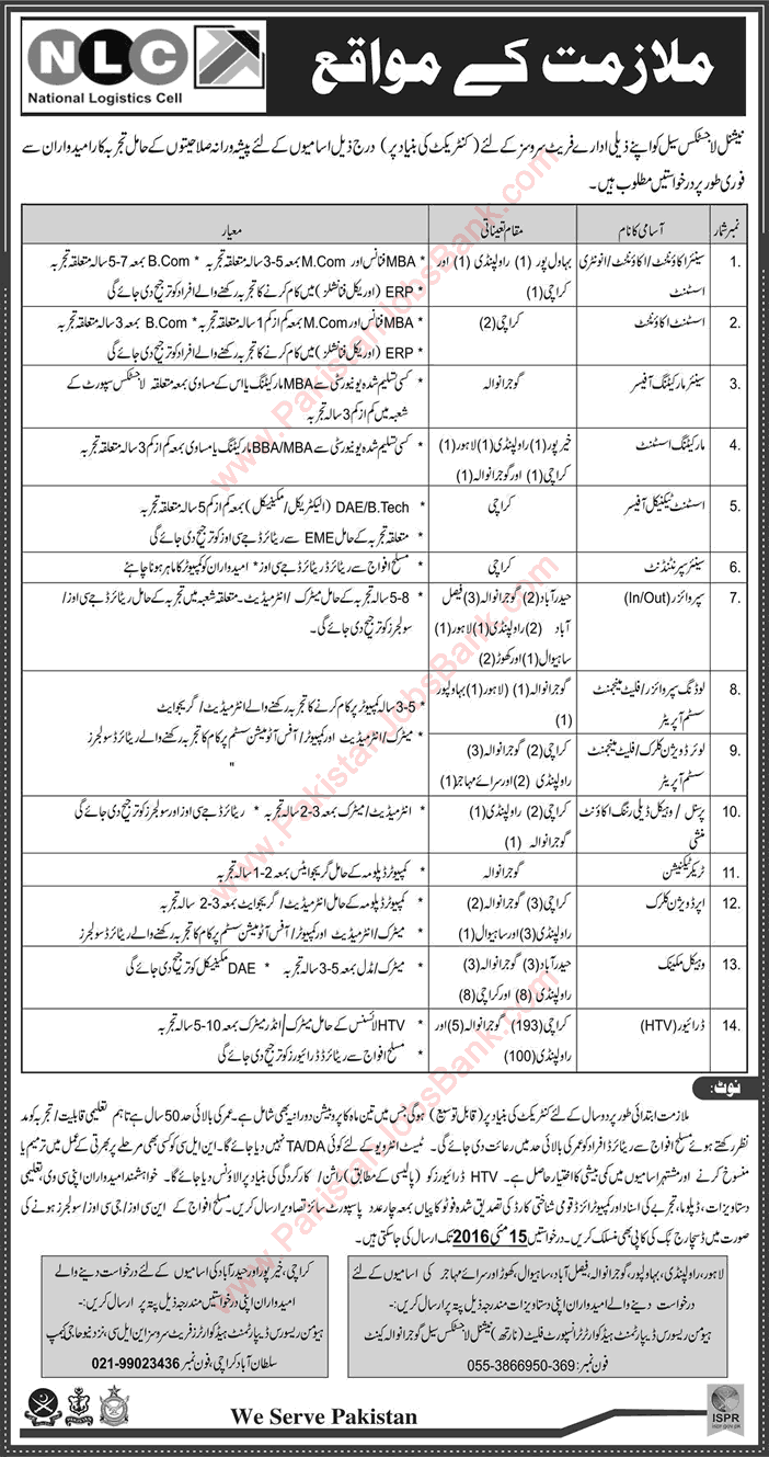 NLC Jobs May 2016 HTV Drivers, Clerks, Supervisors, Vehicle Mechanics & Others National Logistics Cell Latest