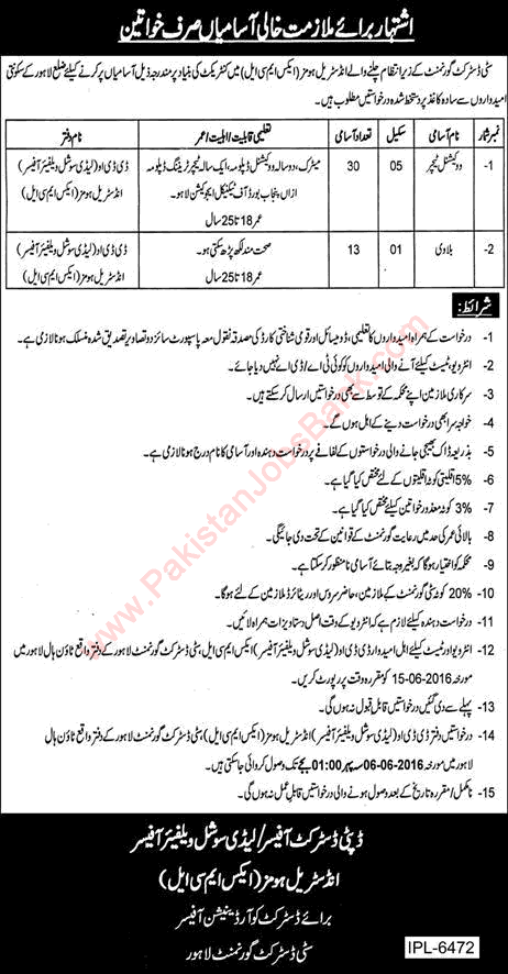 City District Government Lahore Jobs May 2016 June Vocational Teachers & Bulavi at Industrial Homes XMCL Latest