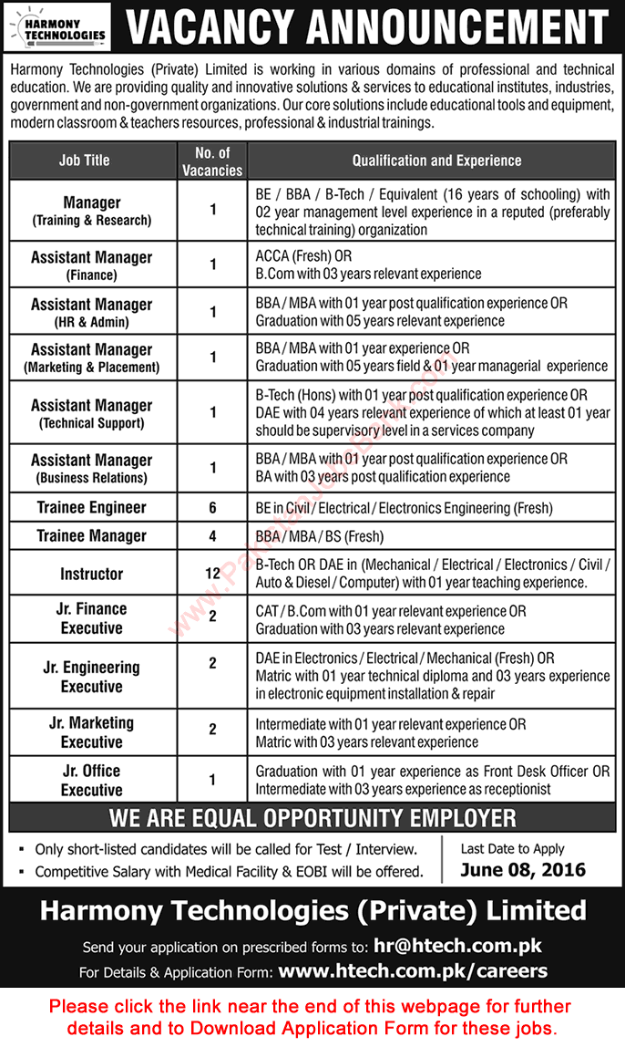 Harmony Technologies Islamabad Jobs 2016 May / June Application Form Instructors, Managers & Others Latest