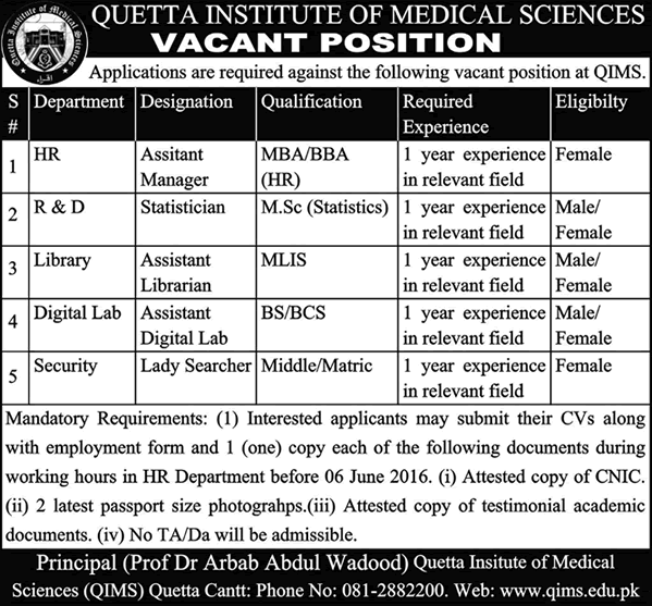 QIMS Jobs 2016 May / June Quetta Institute of Medical Sciences Latest