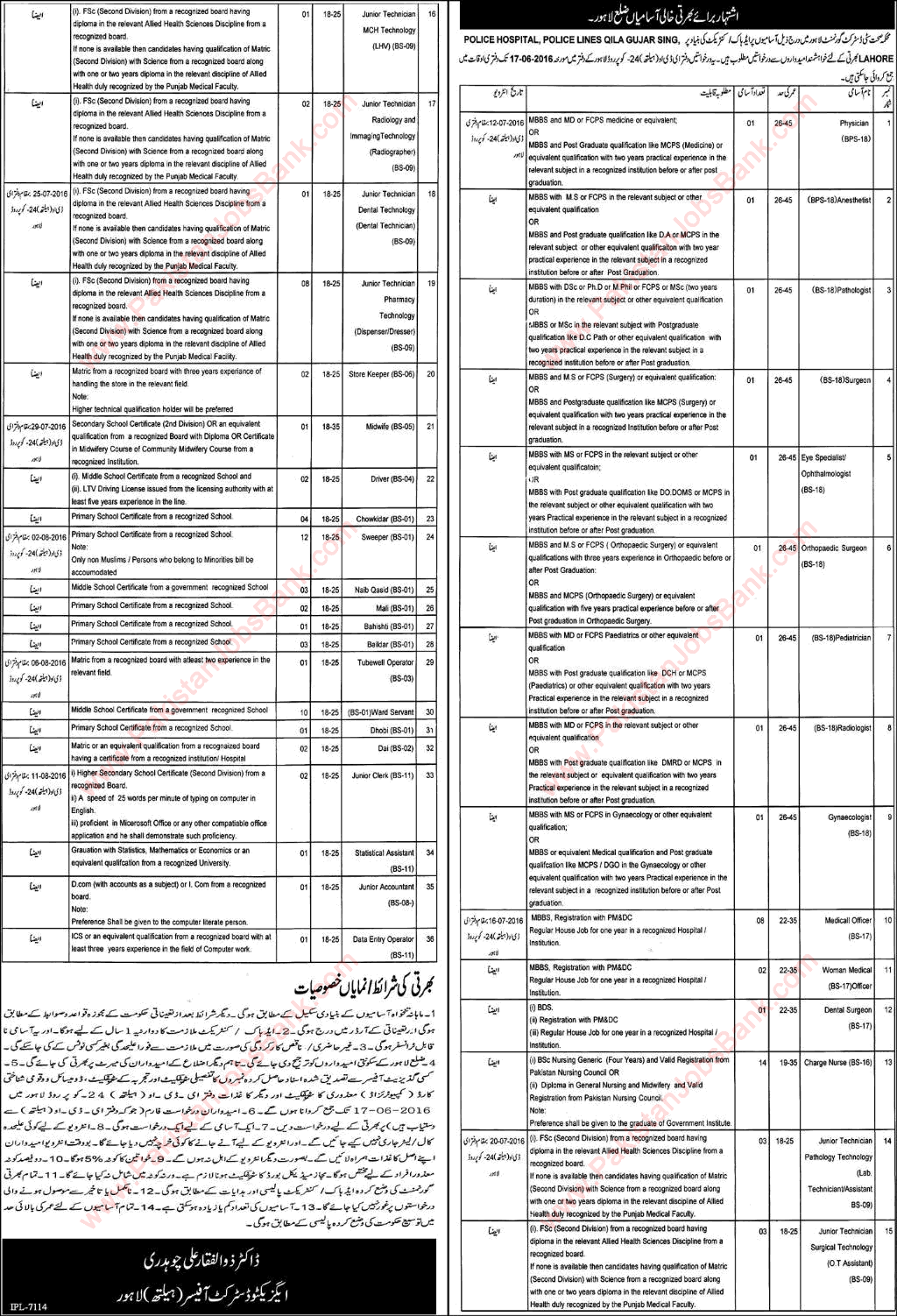 Health Department Lahore Jobs June 2016 Charge Nurses, Medical Technicians & Others at Police Hospital Latest