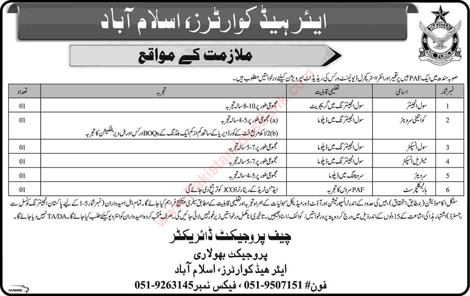 Air Headquarters Islamabad Jobs 2016 June at a PAF Base Sindh for Civil Engineers & Horticulturist Latest