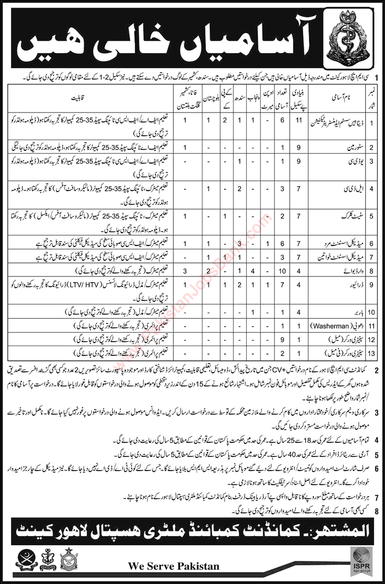 CMH Lahore Jobs 2016 June / July Combined Military Hospital Medical Assistants, Ward Boys & Others Latest