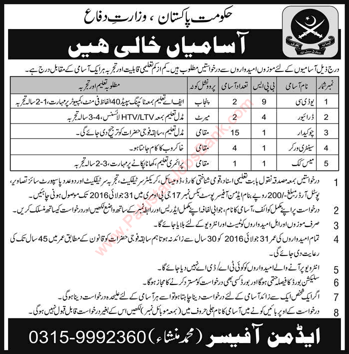 Ministry of Defence Rawalpindi Jobs July 2016 Chowkidar, Sanitary Workers, Clerks & Others Latest