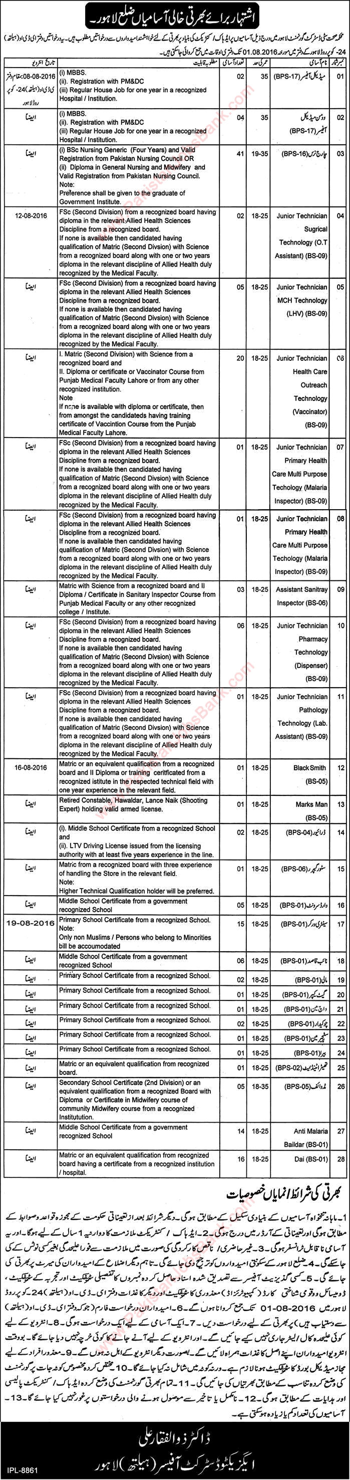 Health Department Lahore Jobs July 2016 Charge Nurses, Medical Technicians, Sanitary Workers & Others Latest