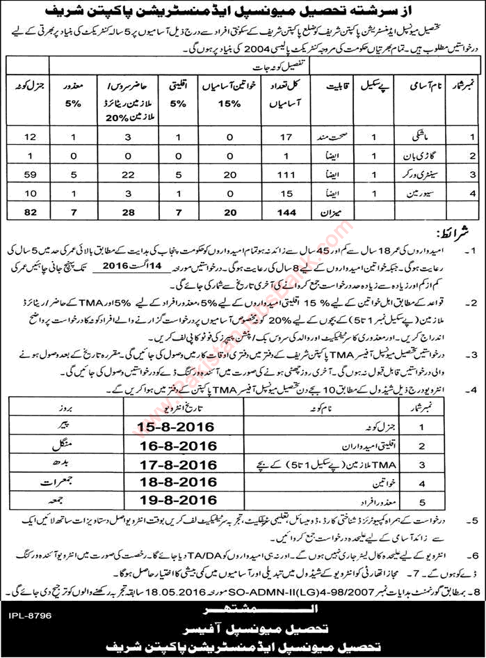 TMA Pakpattan Jobs 2016 July Sanitary Workers & Others Tehsil Municipal Administration Latest
