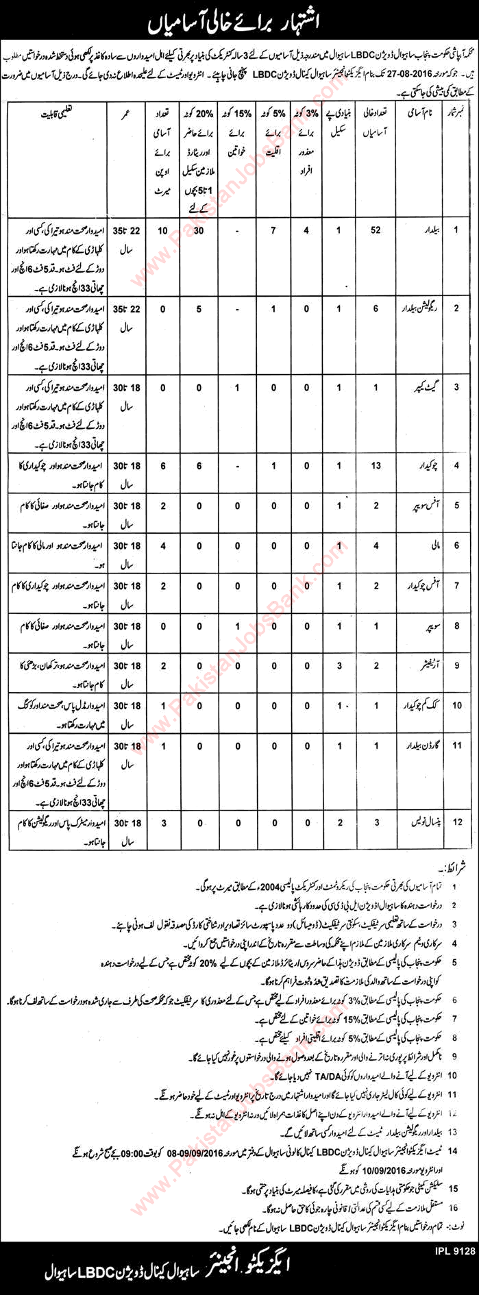 Irrigation Department Sahiwal Jobs 2016 July / August Canal Division LBDC Baildar, Chowkidar & Others Latest