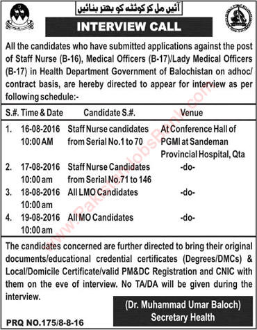 Health Department Balochistan Jobs August 2015 Interview Schedule for Staff Nurses & Medical Officers Latest